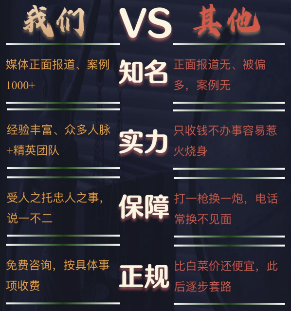 榆树市私家调查公司的费用是多少